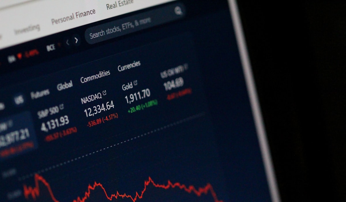 High volatility trading watchlist